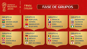 Bildresultat fÃ¶r MUNDIAL DE FÃTBOL EN RUSIA 2018