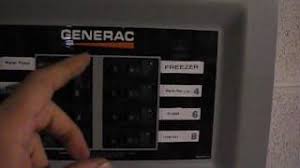 Generacs pre wired switch is an automatic transfer switch and distributed load center that backs up selected circuits for essential. Generac Manual Transfer Switch Installed Youtube