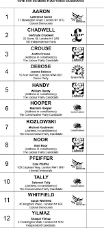 Ballotmaps Detecting Name Bias In Alphabetically Ordered Ballot Papers