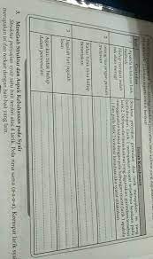 Check spelling or type a new query. 4menelaah Struktur Dan Aspek Kebahasaan Pada Syair Berbagi Struktur