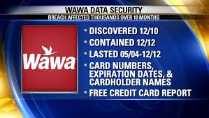 Doxo is used by these customers to manage and pay their wawa credit card bills all when adding wawa credit card to their bills & accounts list, doxo users indicate the types of services they receive from wawa credit. What Customers Should Do After Wawa S Data Breach