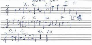 Pin On Fake Sheet Music