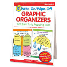 Scholastic Res Grade K 2 Write Wipe Reading Flip Chart Theme Subject Learning Skill Learning Reading Writing Character Identification