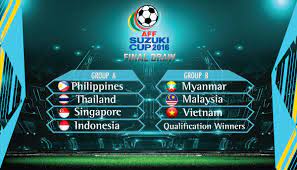 Dapatkan berita terkini mengenai piala+aff+suzuki+2016 dan cari tajuk utama berita terkini mengenai piala+aff+suzuki+2016 dari astro awani. Aff Suzuki Cup On Twitter Here It Is The Complete Draw For The Affsuzukicup2016