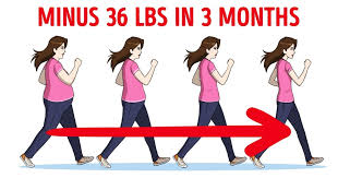 How to lose 70 pounds in 4 months. How Much You Should Walk Every Day To Start Losing Weight
