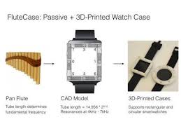 New Techniques Allow Greater Control Of Smartwatches Technology Controlled By Breaths Swipes And Tapping Of The Skin Smart Watch Usb Flash Drive Pan Flute