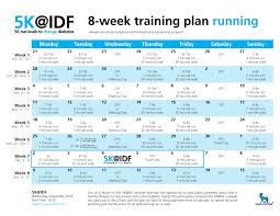 Image result for Walk-Run Program