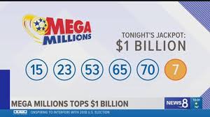 Or, ask for a mega millions quick. Friday S Mega Millions Numbers Have Been Drawn Cbs8 Com