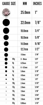 Ear Stretchers Size Chart Ear Plug Gauge Chart Gauage Chart