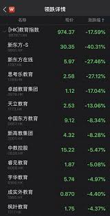 May 05, 2021 · 半導體股大跌. Mbcf9 Tfxsci2m