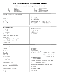 formulas and reference page falcon pre ap chemistry