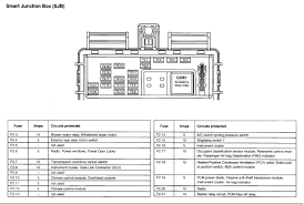 I encourage anyone and everyone to back up this software on their own computer or cloud service. 2007 Mustang Gt Fuse Box Diagram Motogurumag