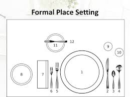 Napkin placement depends on your preference and there are many folding variations. Table Setting And Etiquette Proper Table Setting Ppt Download