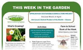 This Week In The Garden Monthly Newsletter Templates Growing Minds Monthly Newsletter Template Newsletter Templates Farm School