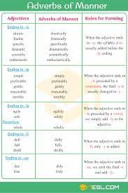 The relative adverb modifies the verb in the dependent clause. Adverbs Of Manner Useful Rules List Examples 7esl