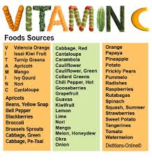 Exercise And Vitamin C Original Fast Foods Vitamin C Foods Food Source Fruits And Vegetables List