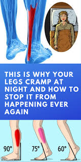 Pin On Healthy Tips