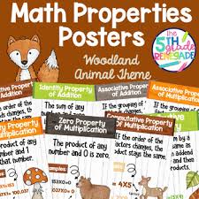 Math Properties Anchor Chart Color Posters With A Woodland Animal Theme