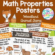 math properties anchor chart color posters with a woodland animal theme