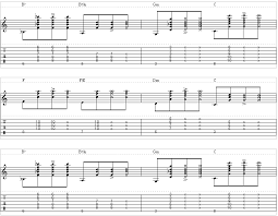 Today we're tackling jack johnson's better together on acoustic guitar! Better Together By Jack Johnson Guitar Alliance