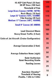 Big Bang Cannons Conestoga Company