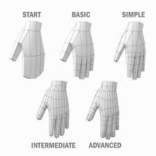 Pin By Kenny Larson On Blouses And Tops 3d Model Character Design Reference Character Design