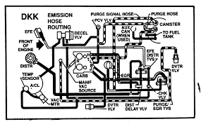 Tr 2983 chevy s10 fuel line free diagram. Diagram 96 Chevy Blazer 4x4 Wiring Diagram Full Version Hd Quality Wiring Diagram Diagramman Sportingclubventurina It