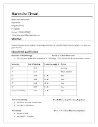 Wipro Resume