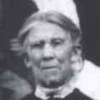 Mary Ann Beard (1846–1931)