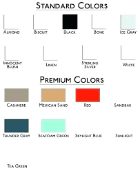 Toilet Color Chart Patiodiningset Co