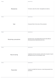 It is the process of expressing the solution of a specific problem, in terms of simple operations that can be understood by the computer. Chapter 6 Terms Cs 112 Introduction To Problem Solving And Programming Docsity