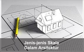 Dari segi arsitektur, ruang merpakan bagian tiga dimensi (memiliki panjang, lebar dan tinggi) dibatasi oleh elemen penyusun bawah, samping dan atas sebagai pembatas keluar/masuk ruangan tersebut. Penjelasan Jenis Jenis Skala Dalam Arsitektur Arsimedia