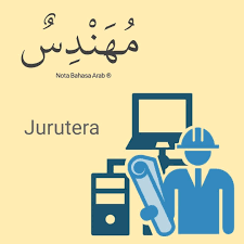 Jenis pekerjaan dalam bahasa arab. Pekerjaan Dalam Bahasa Arab Nota Bahasa Arab Facebook