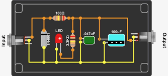 Pin On Guitar Pedal