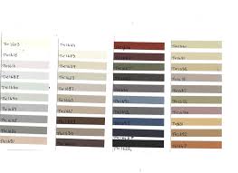 Floor Tile Grout Colour Chart Tiles Flooring