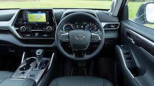 Cargurus has 1,302 nationwide toyota highlander dealers with 56,238 new car listings. New Toyota Highlander 2021 Review