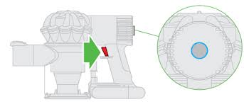 Dyson v11™ pro vacuum cleaner. Dyson V6 Support My Machine Displays An Led Light In Use Dyson Co Nz
