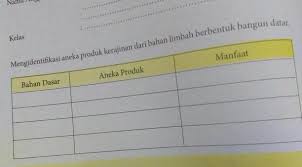 Hiasan rumah dari limbah kaca. Tolong Di Jawab Ya 10 Kerajinan Dari Bahan Limbah Berbentuk Bangun Datar Tolong Ya Jangan Asal Brainly Co Id