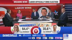 State election 2021 zak kirkup wa news state politics peel/rockingham. Xsqmsyunalm2 M