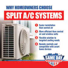 In essence, there are 3 ways How A Split Air Conditioner System Works