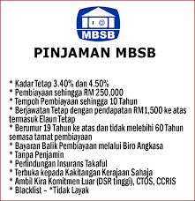 Anda bekerja di syarikat swasta? Permohonan Pinjaman Peribadi Mbsb Eratuku