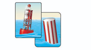 Channel Marker Buoys