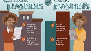 In fact, it's even possible to invest in real estate through apps entirely. Should You Invest In Real Estate Or Stocks
