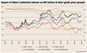 Iron Ore Pricing Explained Metal Bulletin Com