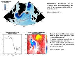 Tous les prévisionnistes ne sont pas sur la même longueur d'onde. Atlantique Nord L Eau Plus Froide Que Normal Depuis 5 Ans Vers Un Refroidissement Rapide Terra Projects