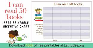 Free Printable Behavior Charts For Kids Me Free