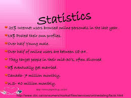 In particular, online dating, which has rapidly become a pervasive means of seeking potential partners, has altered both the romantic acquaintance process and the compatibility matching process. Online Dating