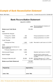We did not find results for: Free Example Of Bank Reconciliation Statement Pdf 48kb 1 Page S