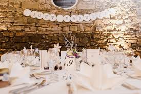 Wir feierten unsere hochzeit auf schloss heinsheim. Hochzeiten Hotel Schloss Heinsheim