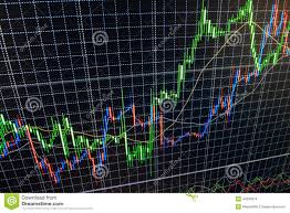 Display Of Stock Market Quotes Chart Graph On Monitor Live